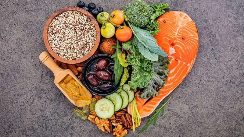Plant-Based Diet
